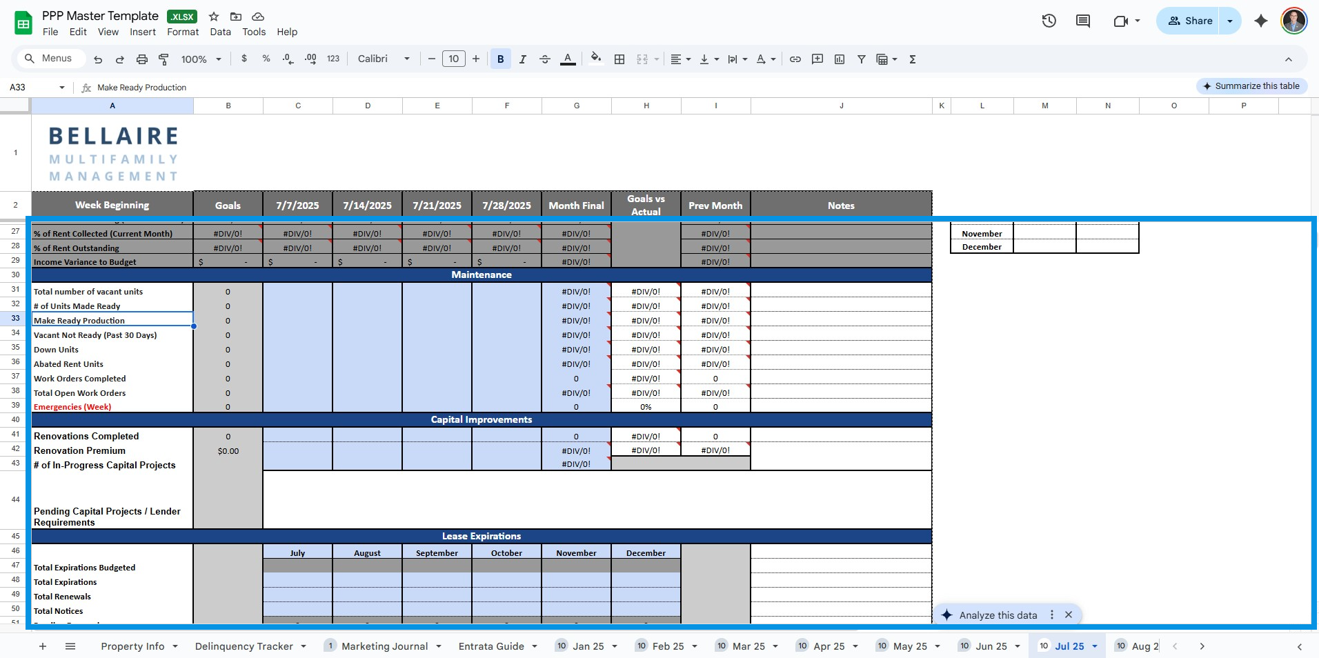 Set this week’s make-ready goal.