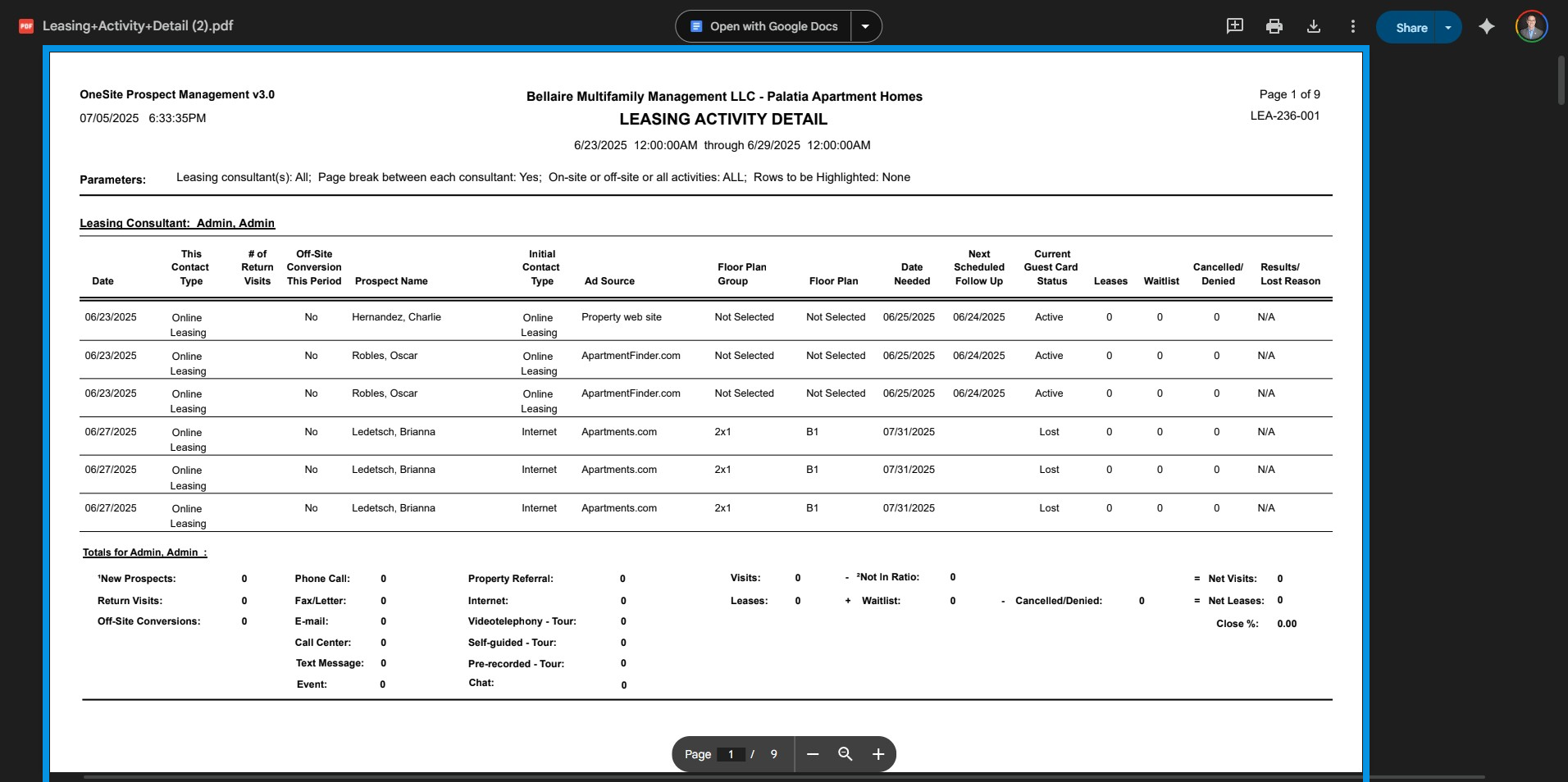 Verify property & date range.