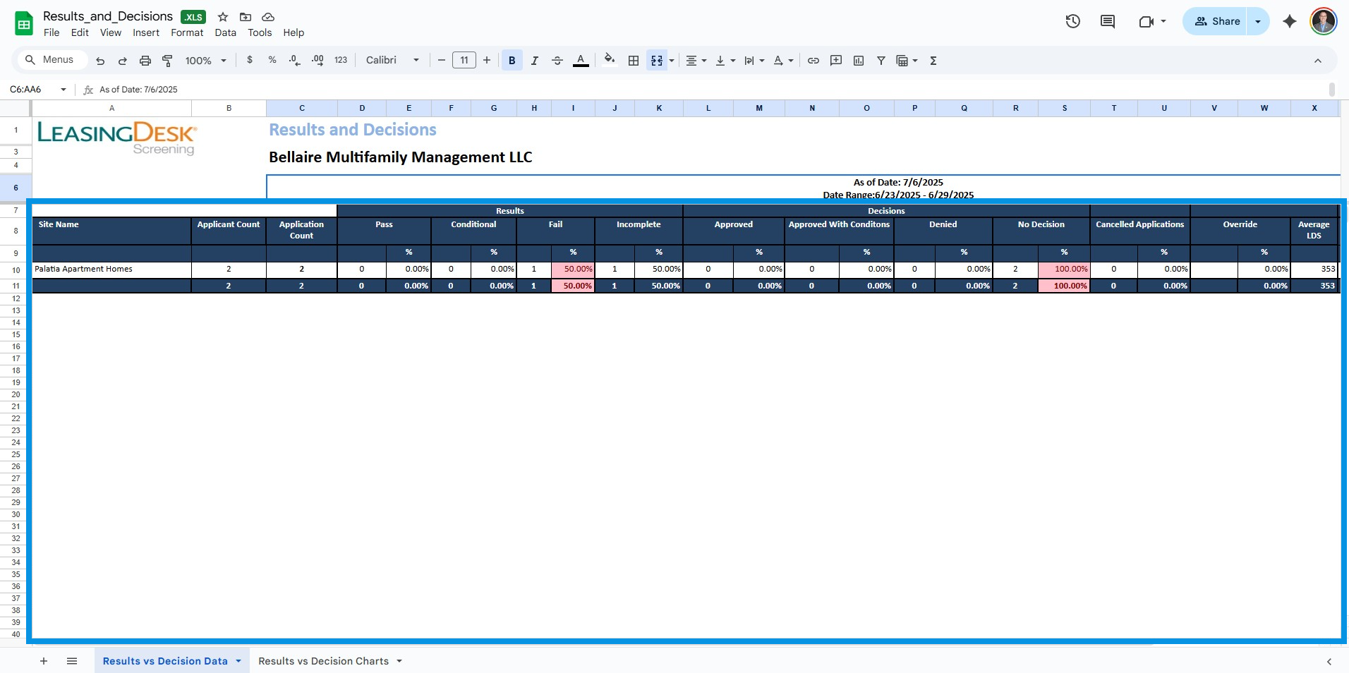 Record Approved apps (Total).
