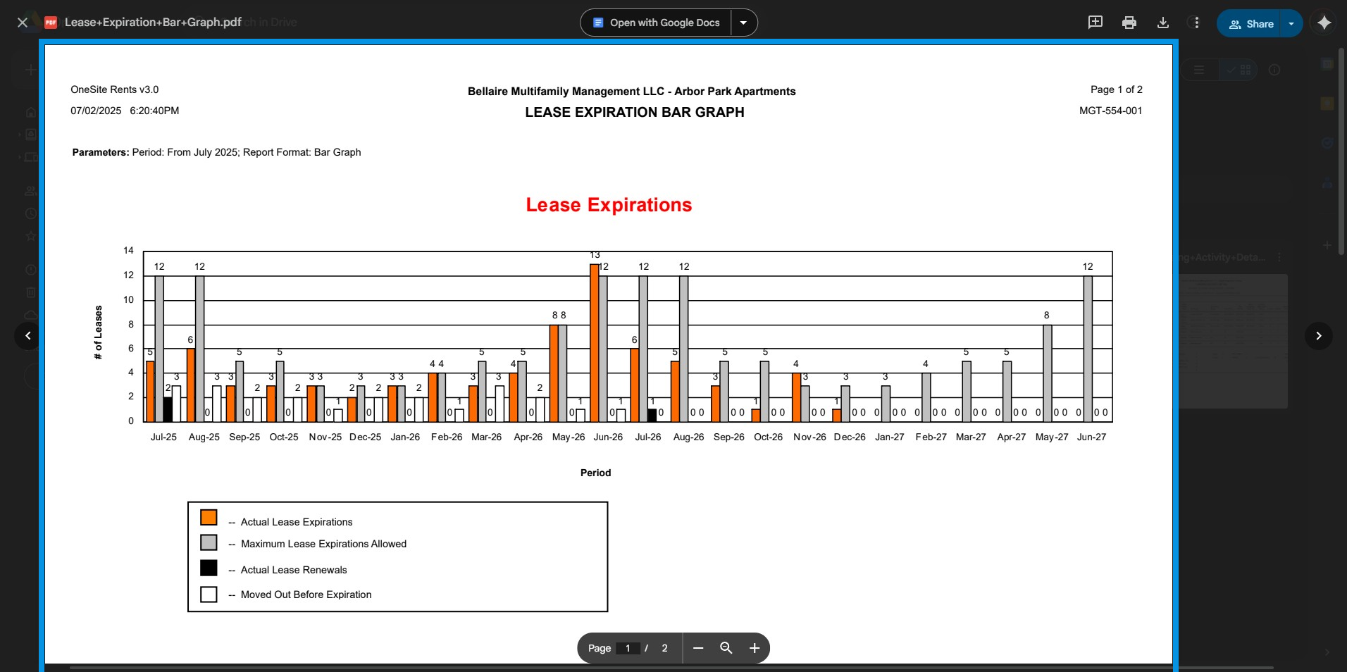 Identify Actual Renewals (black bar).